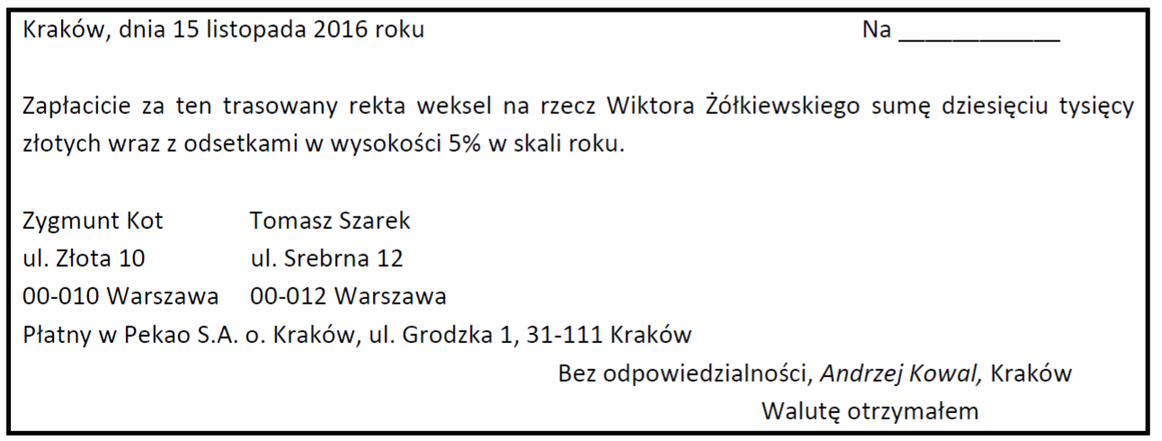 Jaki weksel? Czy ważny? Jakie dodatkowe klauzule?